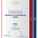 SVM Set EMB Blend
