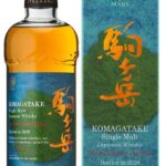 Mars Komagatake Yakushima Aging 2020